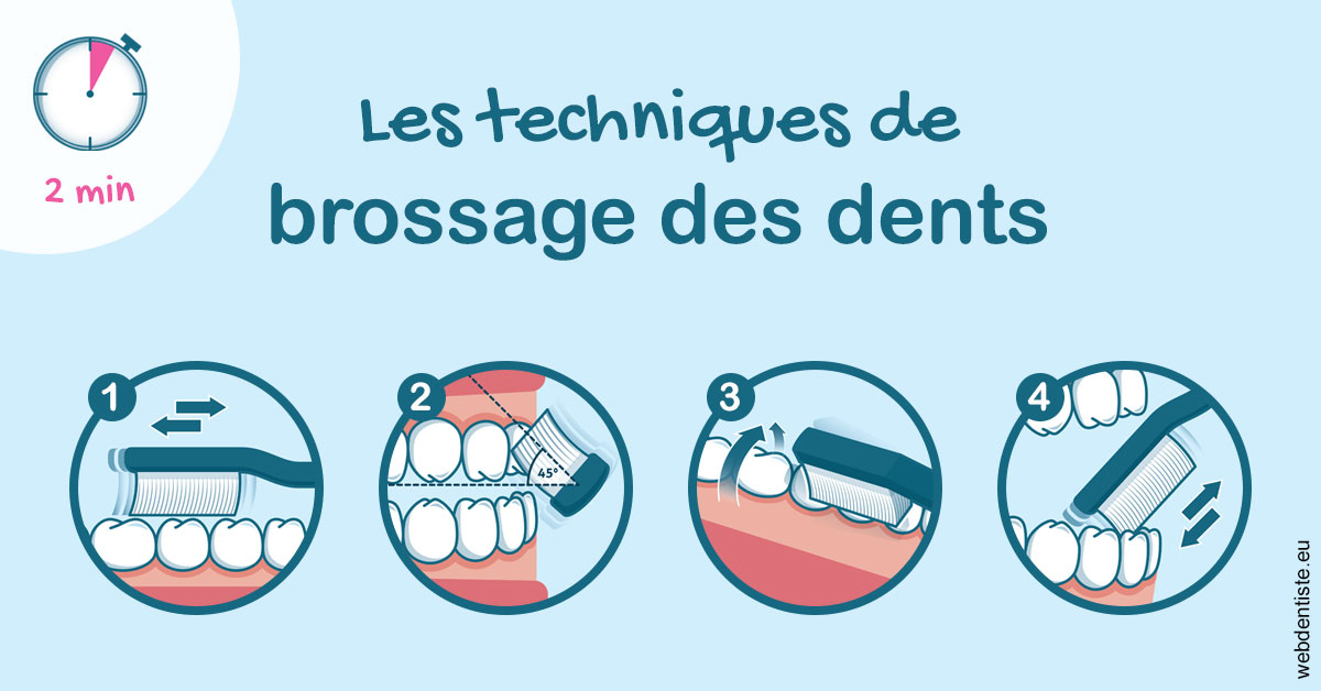 https://selarl-dr-philippe-schweizer.chirurgiens-dentistes.fr/Les techniques de brossage des dents 1