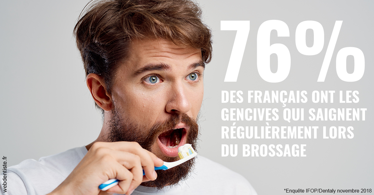 https://selarl-dr-philippe-schweizer.chirurgiens-dentistes.fr/76% des Français 2