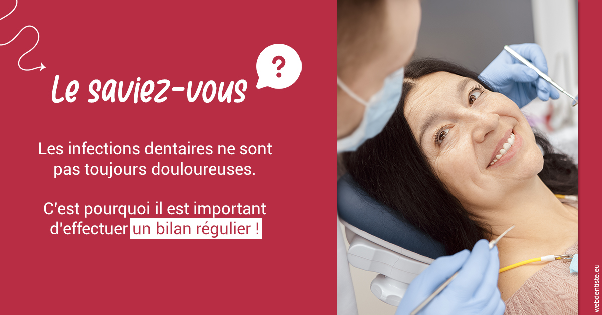 https://selarl-dr-philippe-schweizer.chirurgiens-dentistes.fr/T2 2023 - Infections dentaires 2