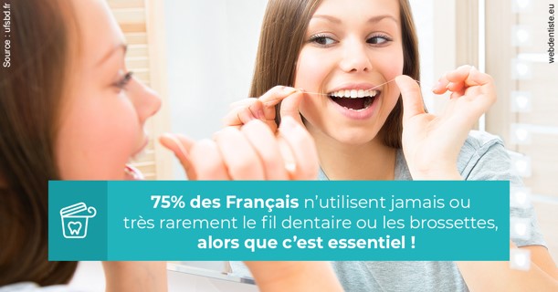 https://selarl-dr-philippe-schweizer.chirurgiens-dentistes.fr/Le fil dentaire 3