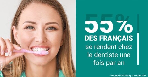 https://selarl-dr-philippe-schweizer.chirurgiens-dentistes.fr/55 % des Français 2