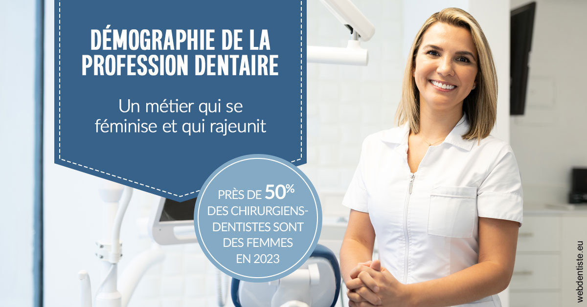 https://selarl-dr-philippe-schweizer.chirurgiens-dentistes.fr/Démographie de la profession dentaire 1